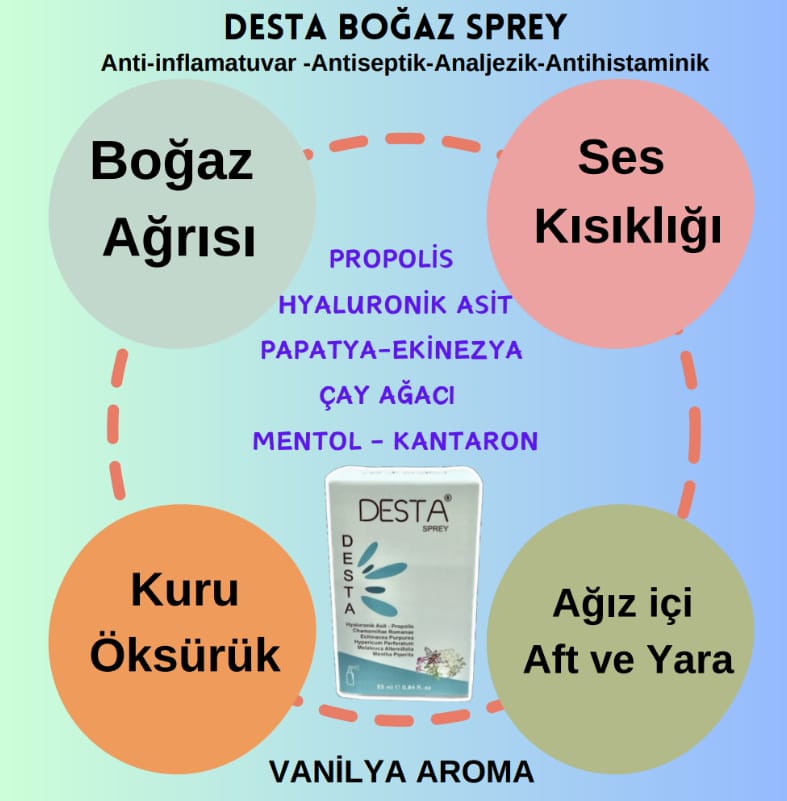 DESTA BOĞAZ SPREY